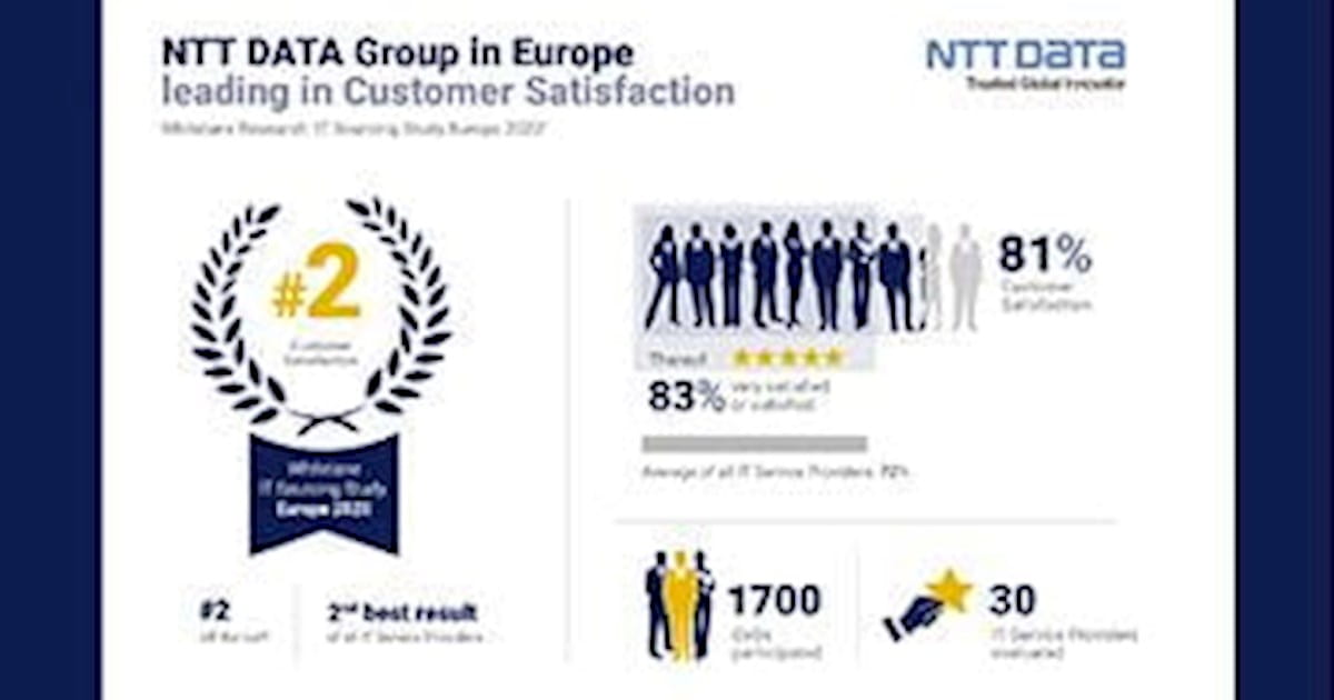 Ntt Ranking NTT DATA Group ranks second among IT providers in Europe according to ...