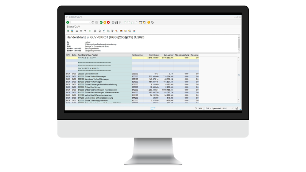 Ein Computerbildschirm, der eine Tabelle zeigt