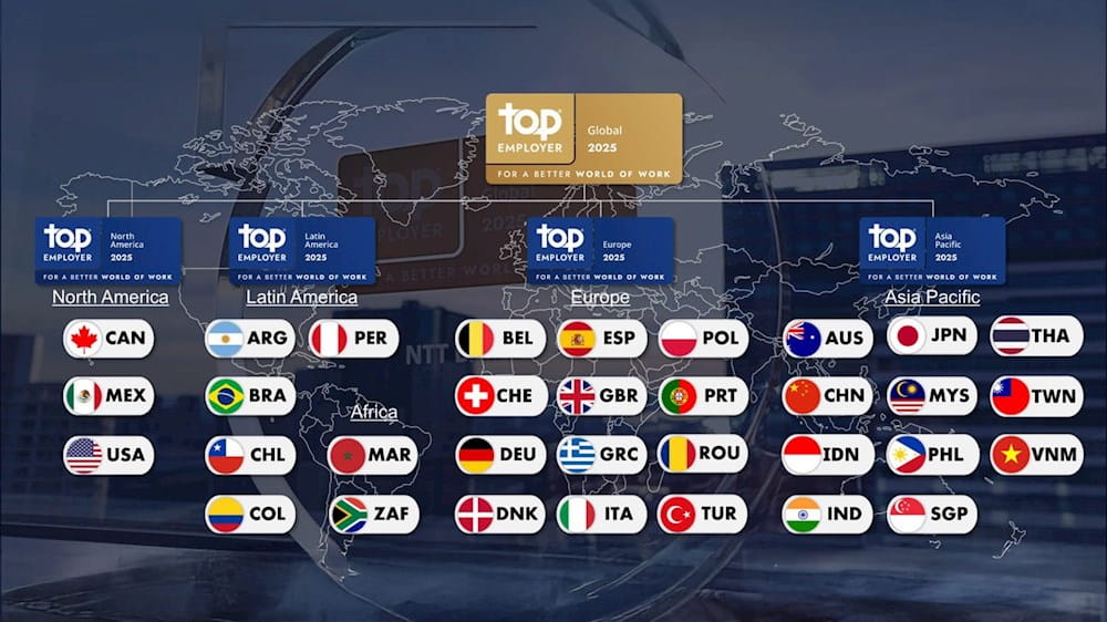 NTT DATA Global Top Employer 2025