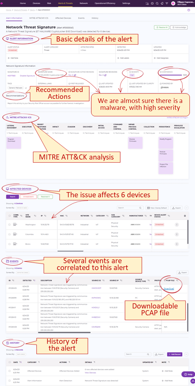 Figura 3: Esempio: contestualizzazione e analisi di un avviso