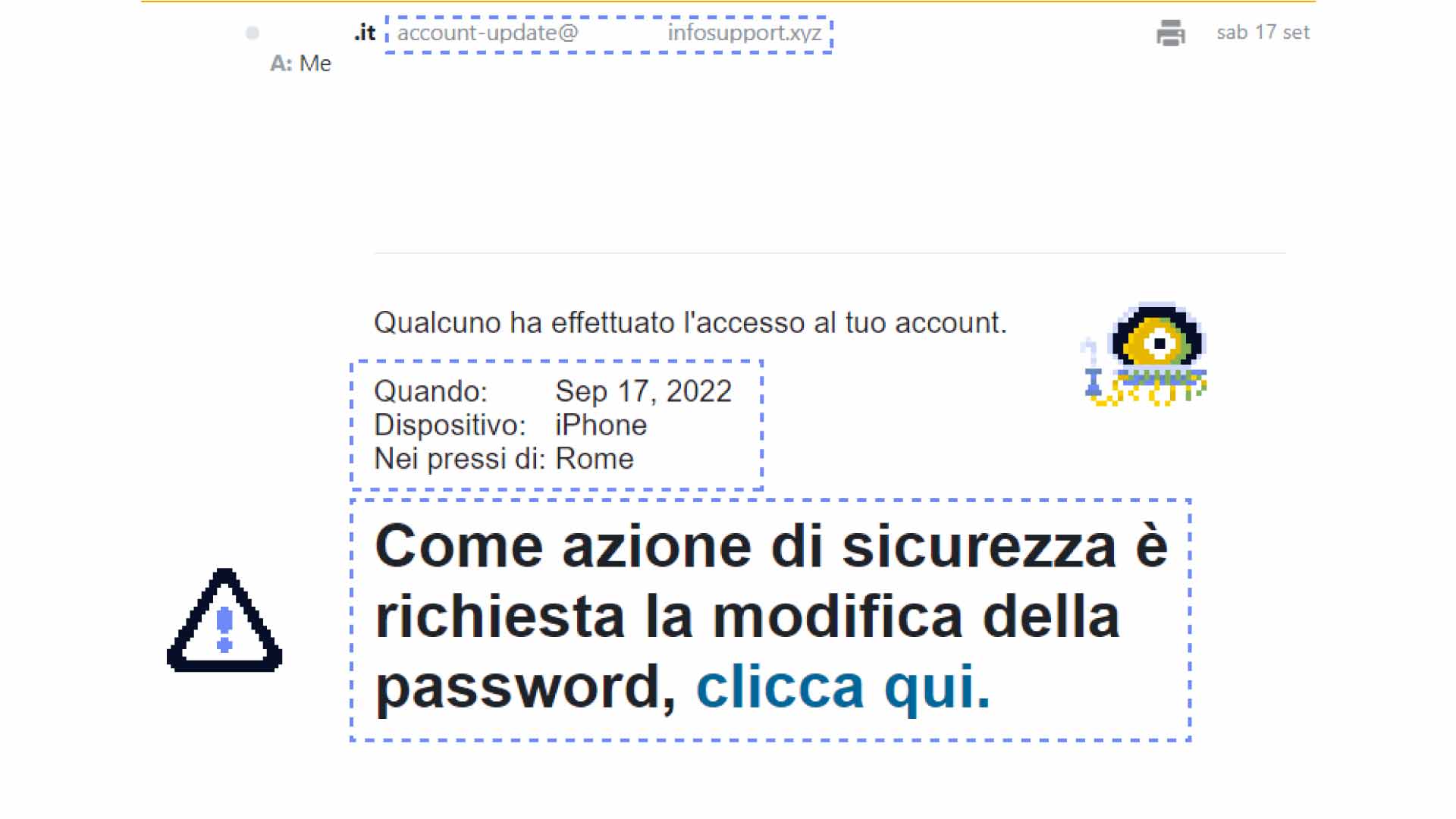 Phishing, esempio di attacco: password