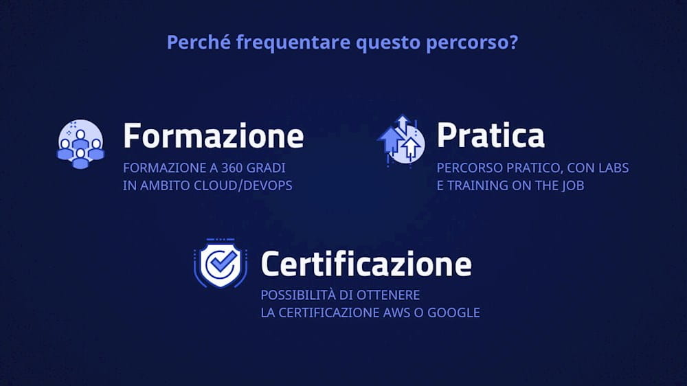 uno sfondo blu con loghi diversi su di esso