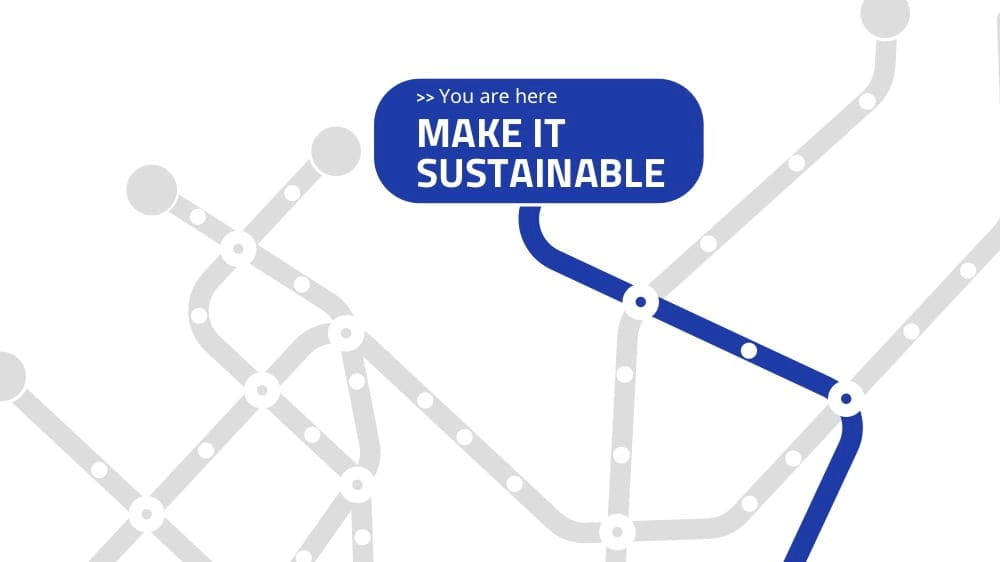 make it suistainable: la 6 fase dell'approccio della security di NTT DATA