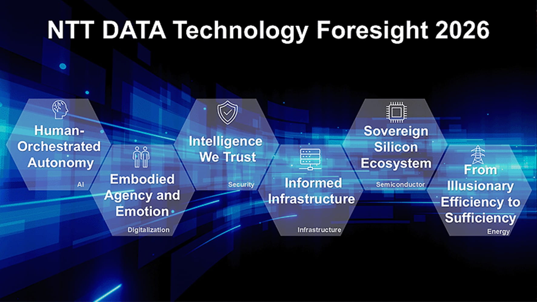 NTT DATA technology foresight 2026
