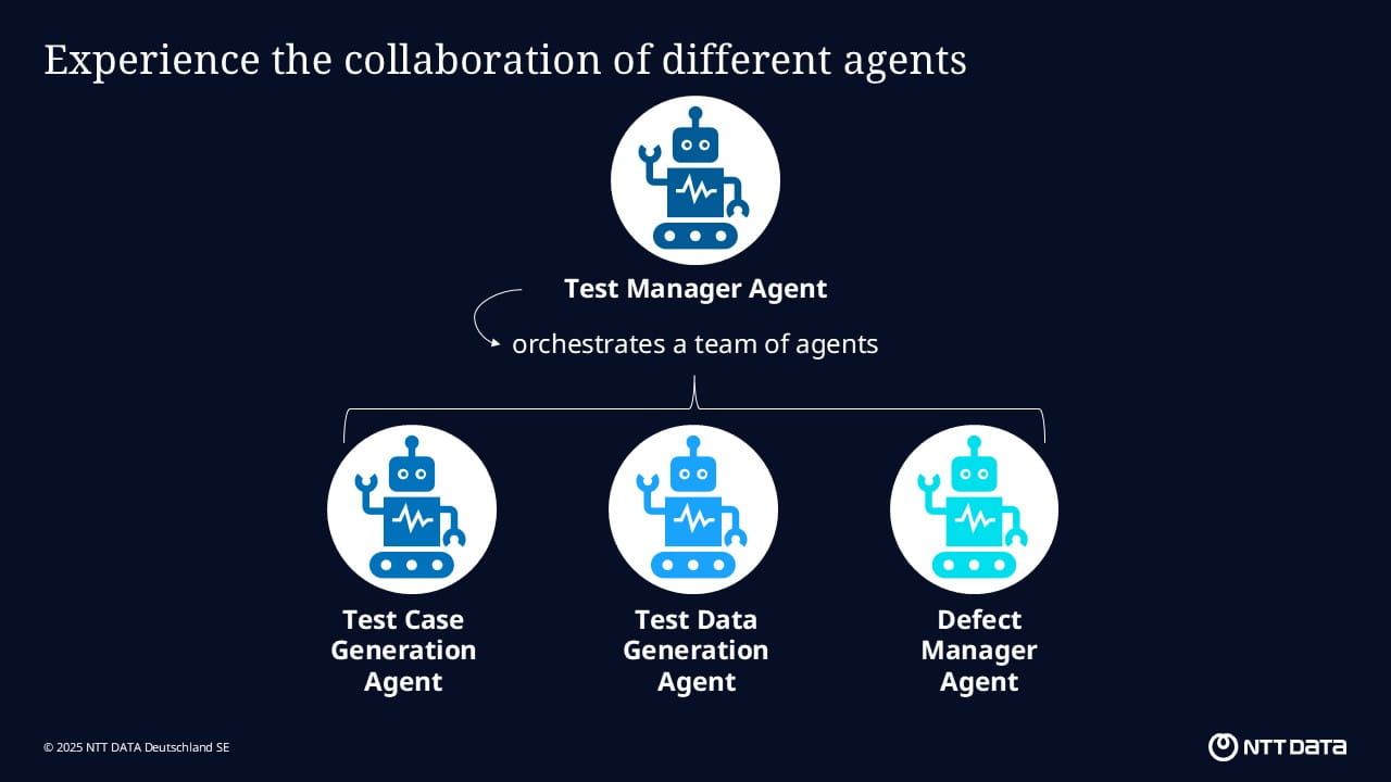 Smart Quality Engineering using multi-agent systems