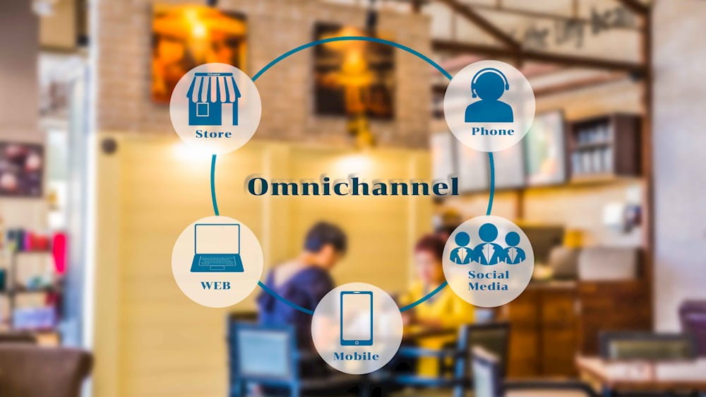 The Omnichannel graphic showing Store, Phone, Web, Social Media and Mobile in a circle.
